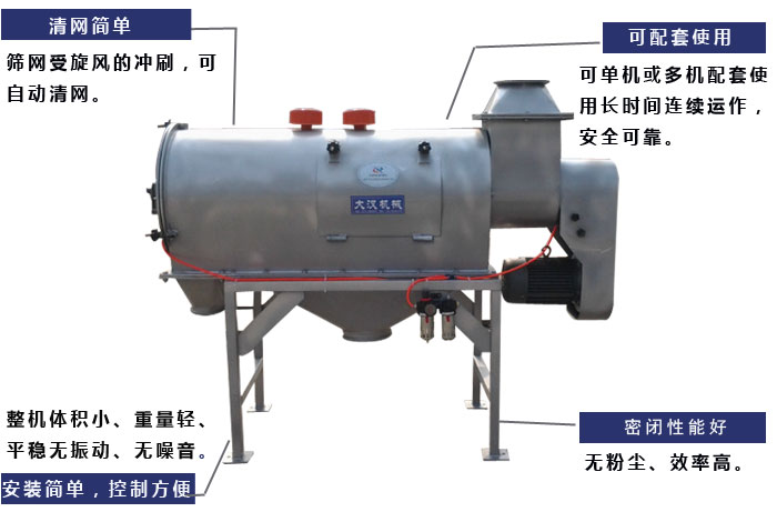 氣旋篩工作原理：篩網(wǎng)受旋風的沖刷，可自動清網(wǎng)，單機或多機配套使用長時間連續(xù)運作，安全可靠。