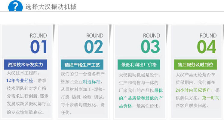 大漢振動(dòng)篩優(yōu)勢(shì)：1，自身技術(shù)研發(fā)實(shí)力。2，精細(xì)嚴(yán)格生產(chǎn)工藝。3，產(chǎn)品性交比高。4，售后服務(wù)到位。