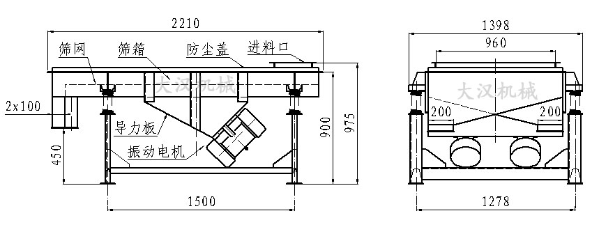 直線振動(dòng)篩內(nèi)部結(jié)構(gòu)由：振動(dòng)電機(jī)，導(dǎo)力板，防塵蓋，進(jìn)料口，篩箱，篩網(wǎng)。