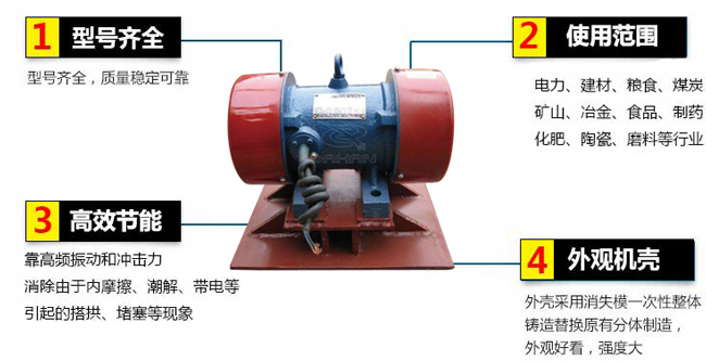 lzf倉(cāng)壁振動(dòng)器：1，型號(hào)齊全：型號(hào)齊全，質(zhì)量穩(wěn)定可靠。2，適用范圍：電力，建材，糧食，煤炭，礦山，冶金，食品，制藥，化肥，陶瓷，磨料等行業(yè)。3，高效：靠高頻振動(dòng)和沖擊力消除由于內(nèi)摩擦，潮解，帶電等引起的塔供，堵塞等現(xiàn)象。4，外觀機(jī)殼：外殼采用消失模一次性整體鑄造替換原有分體制造，外觀好看，強(qiáng)度大。