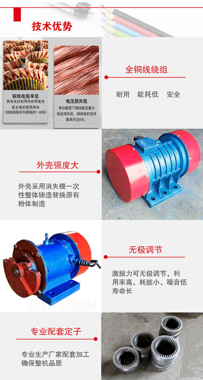 YZS振動(dòng)電機(jī)采用全銅線繞組具有良好的導(dǎo)熱和導(dǎo)電性延長電機(jī)的使用壽命。