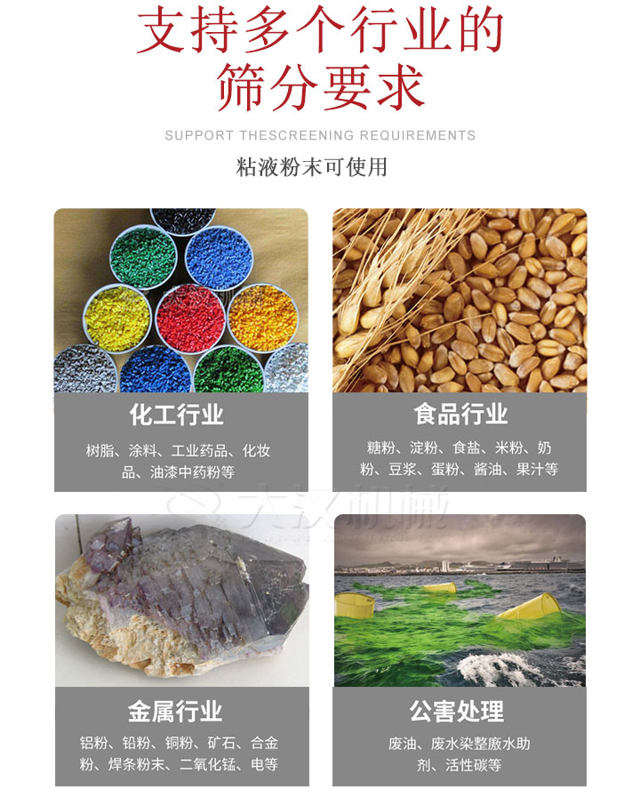 適用于化工行業(yè)，食品行業(yè)，金屬行業(yè)，以及公害處理等行業(yè)?；ば袠I(yè)：樹脂，涂料，工業(yè)藥品，化妝品，油漆，中藥粉等;食品行業(yè)：糖粉，淀粉，食用鹽，米粉，奶粉，豆?jié){，蛋粉，醬油，果汁等;金屬行業(yè)：鋁粉，鉛粉，銅粉，礦石，合金粉，焊條粉末，二氧化錳，電等。公害處理：廢油，廢水染整廒水助劑，活性炭等。超聲波振動(dòng)篩支持挑選定制常見的有：不銹鋼，碳鋼，全不銹鋼三種規(guī)格。不銹鋼：耐腐蝕，耐高溫適合化工行業(yè),碳鋼：鋼性強(qiáng)，硬度高經(jīng)久耐用,全不銹鋼：機(jī)身經(jīng)久耐用不易生銹不易腐蝕超聲波振動(dòng)篩共有一到四層可供選擇。大漢超聲波振動(dòng)篩優(yōu)勢：篩分效率高，篩分精度高，產(chǎn)量可提高0.5-10倍適用于：大米，米粉，綠豆，小米等。輕松解決堵網(wǎng)問題適用10目-635目之間的物料。
