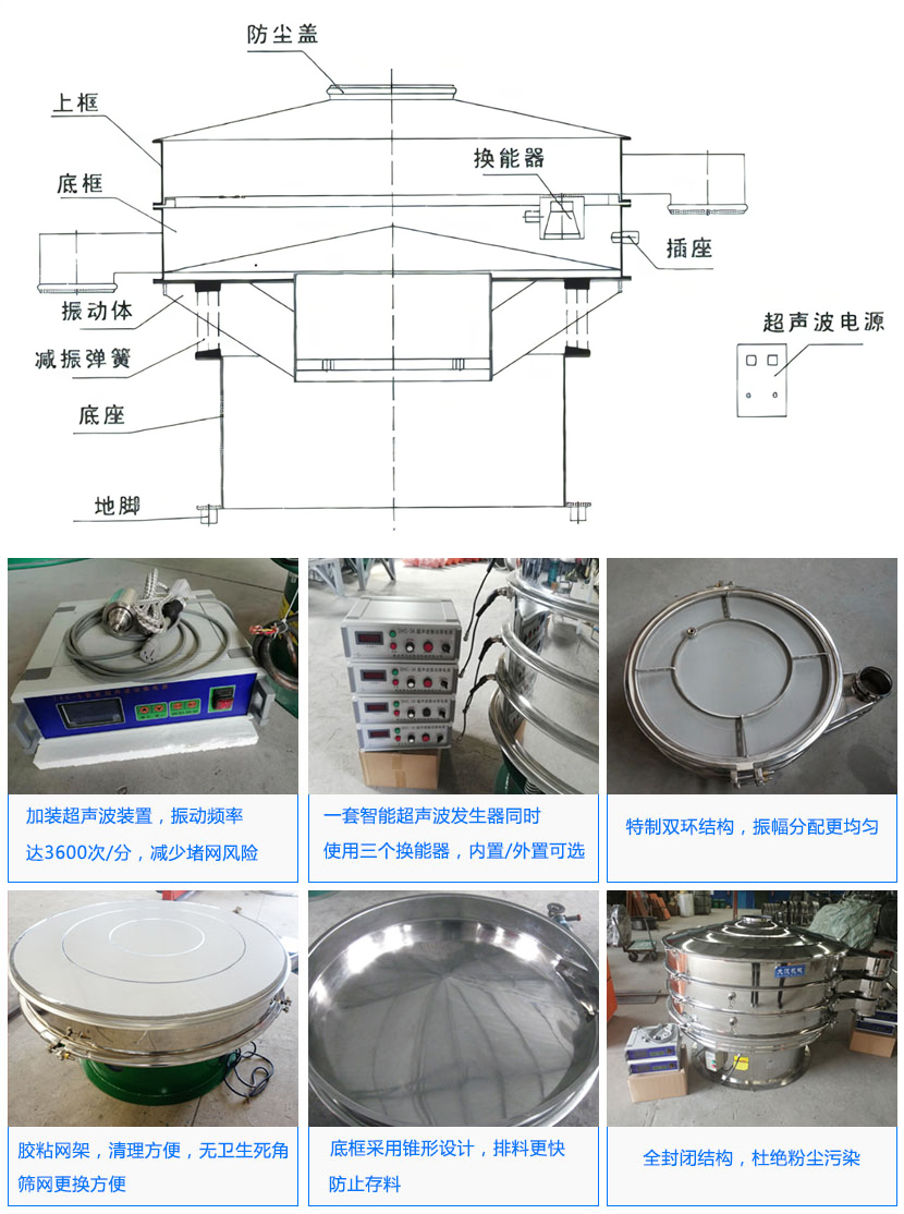 超聲波旋振篩結(jié)構圖