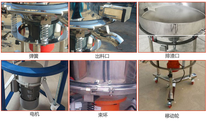 高頻振動篩結(jié)構(gòu)：電機，彈簧，出料口，排渣口，快拆束環(huán)等。