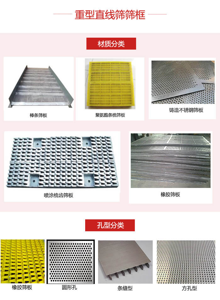 重型直線篩篩板：棒條，不銹鋼，聚氨酯條梳篩板?？仔停簵l縫型，方孔型，圓形，橡膠型。