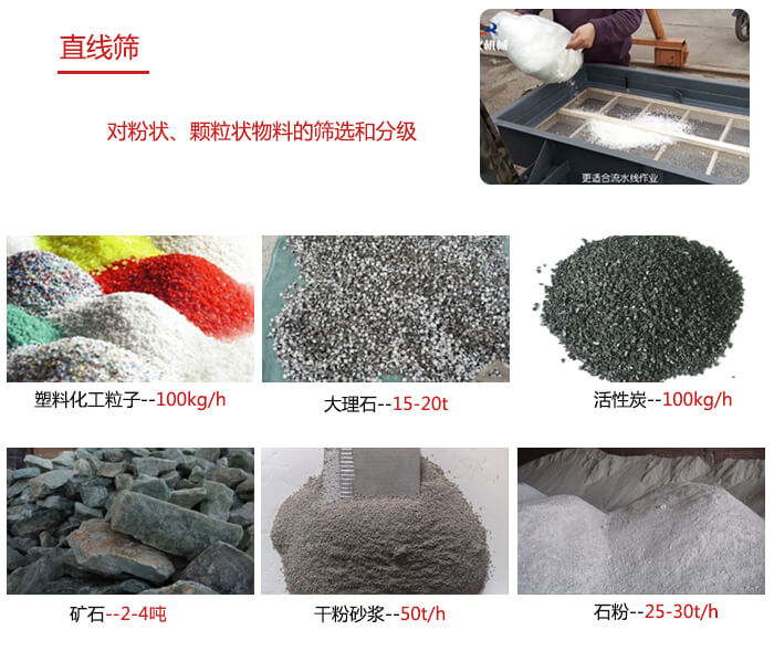 直線篩使用范圍：石英砂，砂石，煤炭，生石灰，化肥顆粒等物料展示圖
