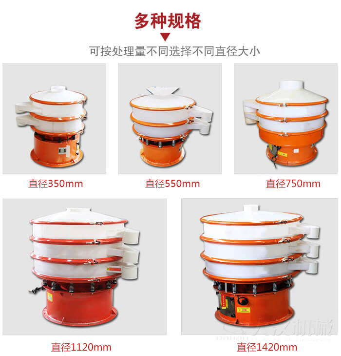 塑料振動(dòng)篩不同篩分直徑進(jìn)行展示：350，550，750，1120，1420等。