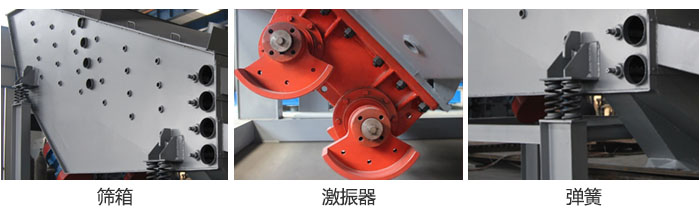 概率篩主要部件：篩箱，激振器，彈簧等。