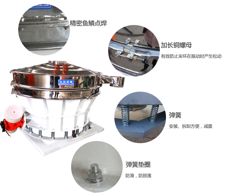 1500直排篩細(xì)節(jié)展示：彈簧，彈簧墊圈，加長(zhǎng)銅螺母。