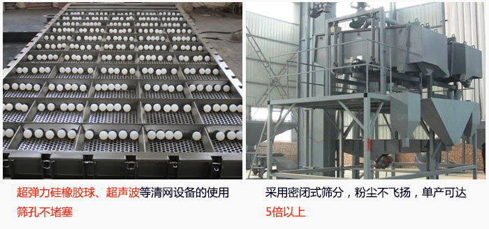 方形搖擺篩采用密閉式篩分，杜絕粉塵飛揚，且單產(chǎn)達到5倍以上；超彈力硅橡膠球、高頻率超聲波等清網(wǎng)設(shè)備的使用，不會造成篩孔堵塞，使產(chǎn)量提升。