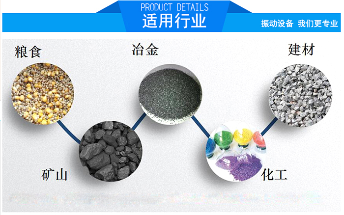 顆粒振動(dòng)篩適用行業(yè)：糧食，冶金，建材，礦山，化工。