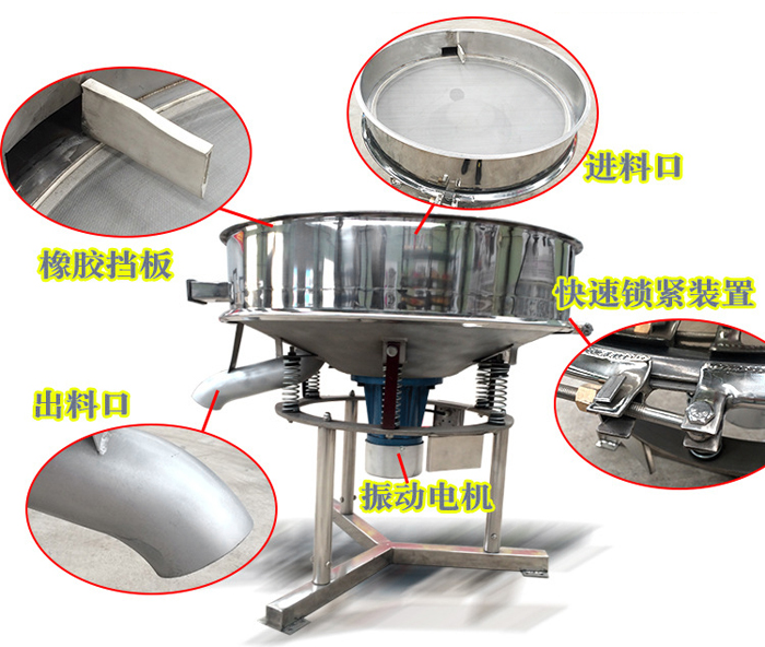 高頻篩主要由：進(jìn)料口，橡膠擋板，出料口，快速鎖緊裝置，振動(dòng)電機(jī)等組成。