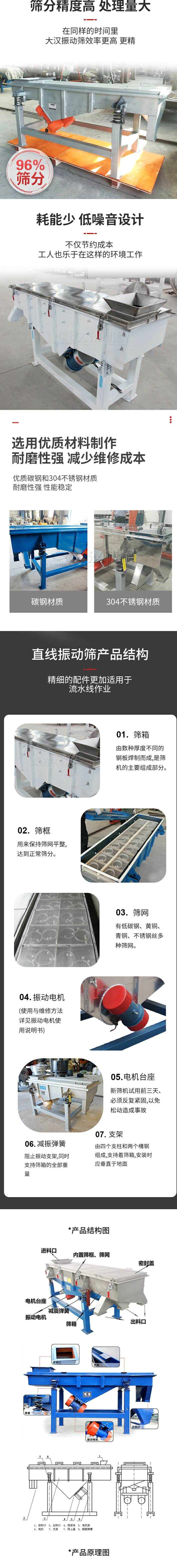 直線振動(dòng)篩篩分特點(diǎn)：篩分精度可達(dá)96%，處理量大，耗能少，低噪音設(shè)計(jì)不僅節(jié)約成本，共二年也樂于在這樣的環(huán)境工作。選用優(yōu)質(zhì)材料制作，耐磨性強(qiáng)，減少維修成本，多采用優(yōu)質(zhì)碳鋼和304不銹鋼材質(zhì)，那么性強(qiáng)，性能穩(wěn)定。  直線振動(dòng)篩產(chǎn)品結(jié)構(gòu)：1，篩箱：有數(shù)種厚度不同的鋼板焊制而成，是篩機(jī)的主要組成部分。2，篩框：用來半尺篩網(wǎng)平整達(dá)到正常篩分。3，篩網(wǎng)：有低碳鋼，黃銅，青銅，不銹鋼絲多種篩網(wǎng)。4，振動(dòng)電機(jī)（使用與維護(hù)方法詳見振動(dòng)電機(jī)使用說明書）5，電機(jī)臺(tái)座新篩機(jī)試用前三天必須反復(fù)緊固，以免松動(dòng)造成事故。6，減振彈簧：阻止振動(dòng)支架，同時(shí)支持篩箱的全部重量。7，支架：有四個(gè)支柱和兩個(gè)槽鋼組成，支持著篩箱，安裝時(shí)應(yīng)垂直于地面。  產(chǎn)品結(jié)構(gòu)圖：進(jìn)料口，內(nèi)置篩框，篩網(wǎng)，密封蓋，電機(jī)臺(tái)座，減震彈簧，振動(dòng)電機(jī)，篩箱，出料口。