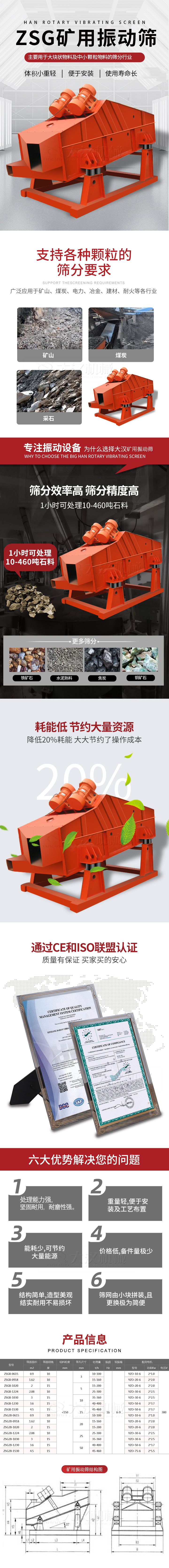 ZSG礦用振動篩主要用于大塊物料機小顆粒物料的篩分行業(yè)，特點：體積小重量輕，便于安裝使用壽命長。適用物料范圍：支持多種顆粒狀物料篩分要求，廣泛應(yīng)用于礦山，煤炭，電力，冶金，建材，耐火等各行業(yè)。選擇大漢礦用振動篩的理由：篩分效率高，篩分精度高，1小時可處理10-460噸石料，耗能低節(jié)約大量資源：降低20%耗能，大大節(jié)約了操作成本，廠家產(chǎn)品通過CE和ISO聯(lián)盟認證：質(zhì)量有保證，買家買的安心。礦用振動篩主打優(yōu)勢：1，處理量能力強，堅固耐用，耐磨性強。2，重量輕，便于安裝及工藝布置。3，耗能少，可節(jié)約大量能源。4，價格低，備件量極少。5，結(jié)構(gòu)簡單，造型美觀結(jié)實耐用不宜損壞。6，篩網(wǎng)由小塊拼裝，且更換極為簡便。礦用振動篩參數(shù)：處理量在10-460t/h給料粒度mm：<150篩面面積㎡：0.9-4.5.