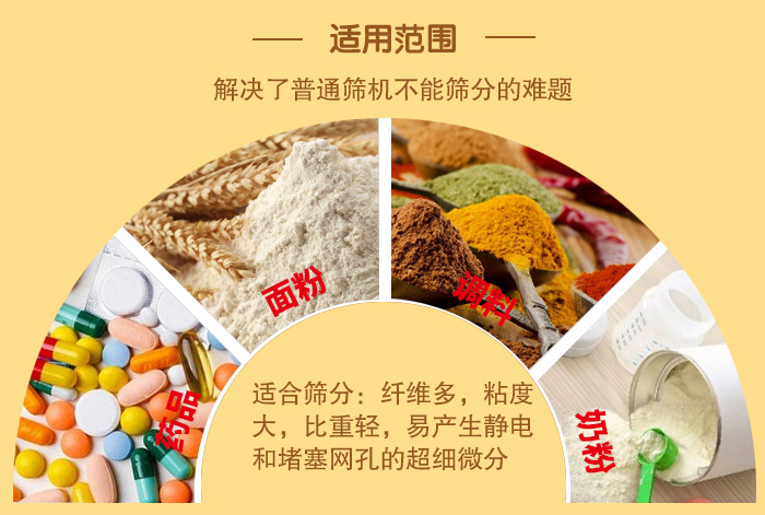 閘門(mén)式旋振篩適用物料：藥品，面粉，調(diào)料奶粉等物料的篩分