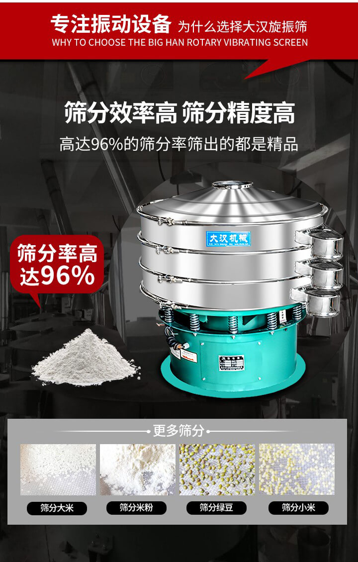 旋振篩結(jié)構(gòu)：進料口，網(wǎng)架，防塵蓋，出料口，加重塊，束環(huán)，上部重錘，彈簧，下部重錘等。
