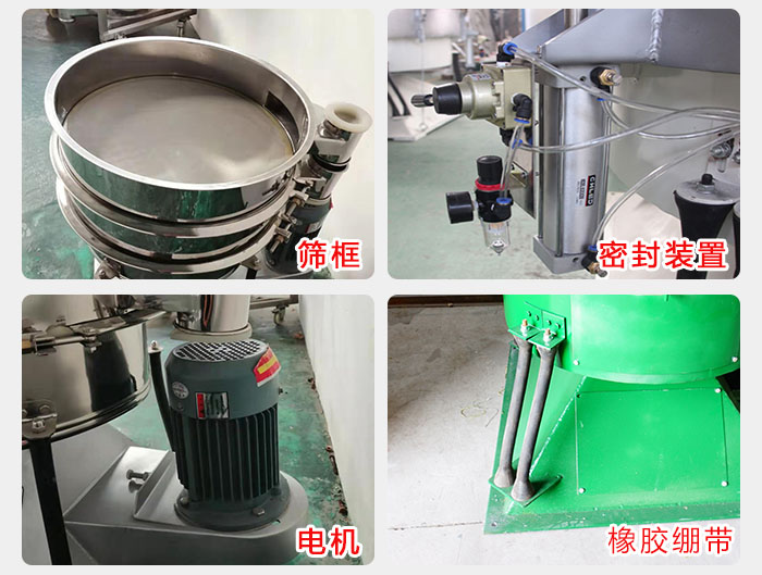 搖擺篩結(jié)構(gòu)：電機(jī)，橡膠繃帶，篩框，密封裝置等。
