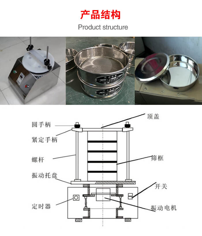 實驗室振動篩-試驗篩結(jié)構(gòu)主要由：圓手柄，緊定手柄，螺桿，振動托盤，篩框，頂蓋等。