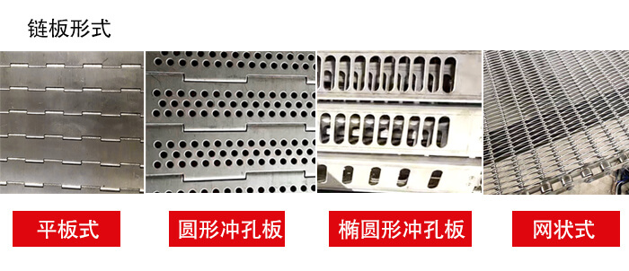 鏈板輸送機(jī)鏈板的不同形式：平板式，圓形沖孔板，網(wǎng)狀式等