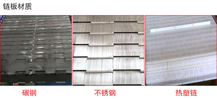 鏈板輸送機(jī)鏈板材質(zhì)的展示圖：碳鋼，不銹鋼，塑料等