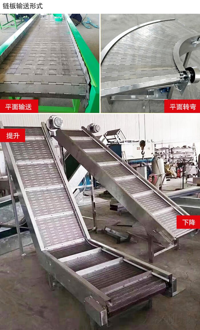 鏈板輸送機(jī)平面輸送，平面拐彎，提升等運(yùn)行現(xiàn)場(chǎng)圖片